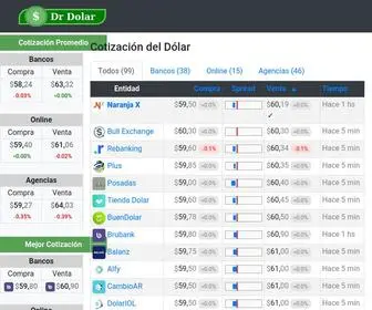 Drdolar.com(Dr Dolar) Screenshot