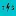 Drinktesla.com Favicon