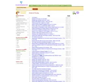Driverforwindows.com(Driver For Windows) Screenshot