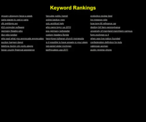 Drjack.world(Keyword Rankings) Screenshot