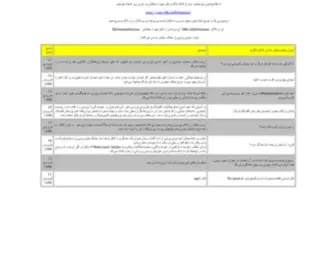 Drmehrdad.com(صفحه اصلی) Screenshot