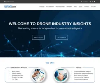 Droneii.com(Drone Industry Insights) Screenshot
