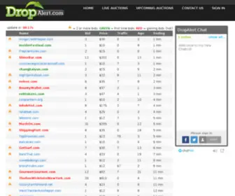 Dropalert.com(Forsale Lander) Screenshot