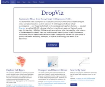 DropViz.org(DropViz) Screenshot
