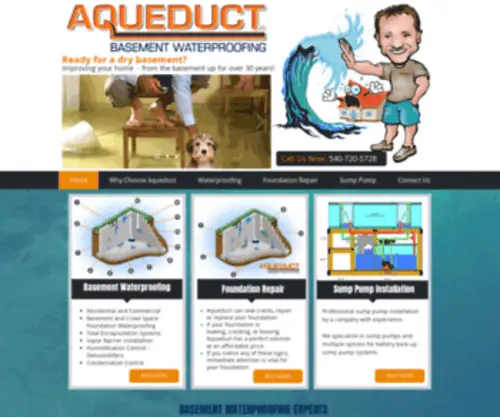 DRYDRY.com(Aqueduct Basement Waterproofing LLC) Screenshot