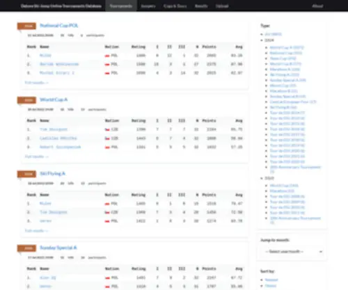 DSjtournaments.com(Deluxe Ski Jump Online Tournaments Database) Screenshot