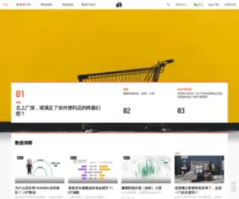 DTCJ.com(DT财经) Screenshot