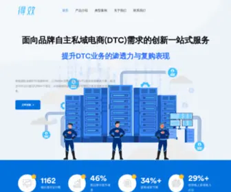 DTCpluscrm.com(得效) Screenshot