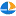 Dtdaly.com Favicon
