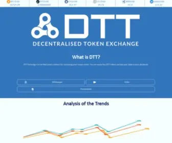 Dttexchange.com(DTT Exchange) Screenshot