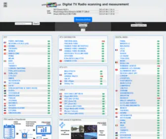 DTVscan.com(Le debit des chaines en numerique) Screenshot