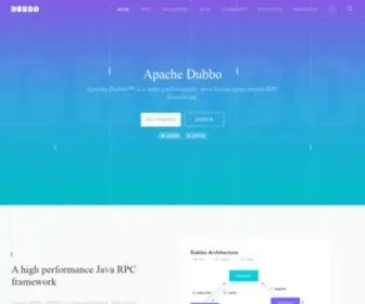 Dubbo.io(Apache dubbo) Screenshot
