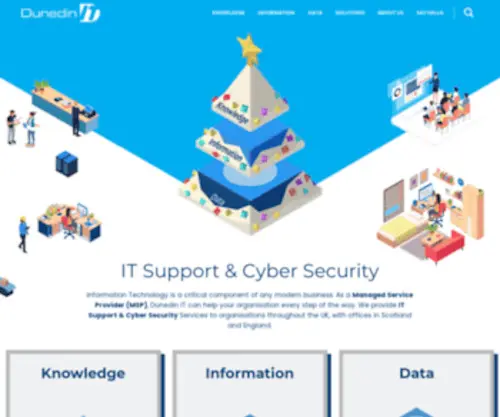 Dunedinit.co.uk(IT Support & Cyber Security) Screenshot