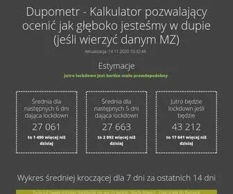 Dupometr.pl(Dupometr) Screenshot