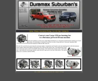 Duramaxsuburbans.com(Default Parallels Plesk Page) Screenshot