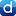 Durex.com.bd Favicon