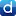 Durex.com.tw Favicon