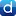 Durex.pl Favicon