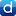 Durexintimatesessions.co.uk Favicon