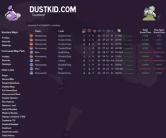 Dustkid.com(Dustkid) Screenshot