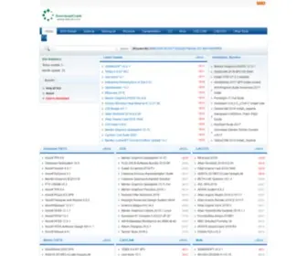 DWCRK.com(Engineering Software Tutorial) Screenshot