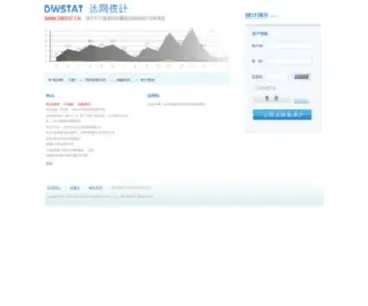 DWstat.cn(达网统计分析系统) Screenshot