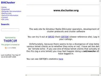 DXcluster.org(The DXCluster Home Page The DXCluster) Screenshot