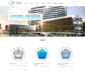 Dxeet.com(绿色建筑咨询) Screenshot