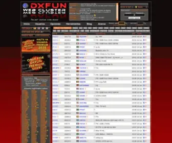 Dxfuncluster.com(Radio DXFUN Cluster) Screenshot