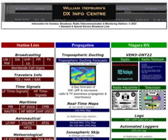 Dxinfocentre.com(DX Info Centre) Screenshot