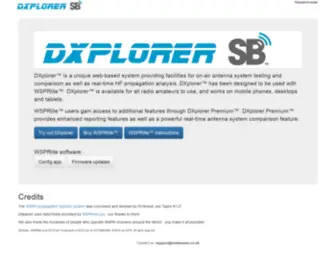 DXplorer.net(A blog all about discovering and exploring different countries) Screenshot