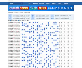 DYCMTJ.com(天津快乐十分走势图) Screenshot