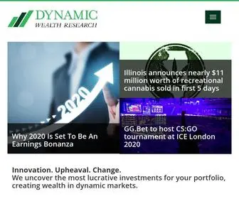Dynamicwealthresearch.com(DYNAMIC WEALTH RESEARCH) Screenshot