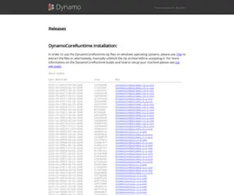 Dynamobuilds.com(Dynamo Builds) Screenshot