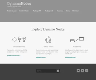 Dynamonodes.com(All about Dynamo Nodes) Screenshot