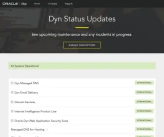 DYNstatus.com(Dyn Status) Screenshot