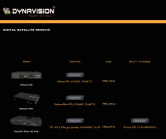 E-Dynavision.com(E Dynavision) Screenshot