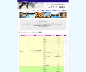 E-Xiv.com(エクシブ) Screenshot