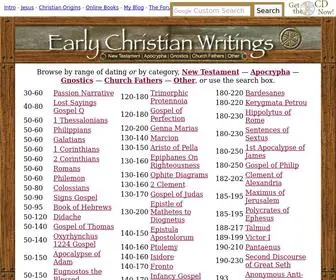 Earlychristianwritings.com(Early Christian Writings) Screenshot