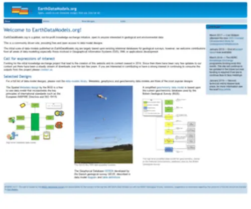 Earthdatamodels.org(EarthDataModels) Screenshot