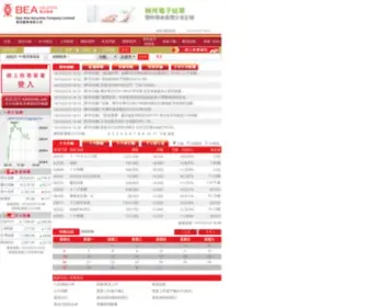 Easecurities.com.hk(Easecurities) Screenshot