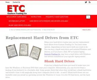 Easterntradingco.com(Eastern Trading Co) Screenshot
