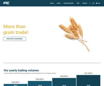 Eastgrain.ro(Grain and agricultural raw materials trade) Screenshot