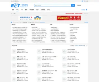 Eastsea.com.cn(东海论坛) Screenshot