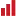 Eastvalueresearch.com Favicon