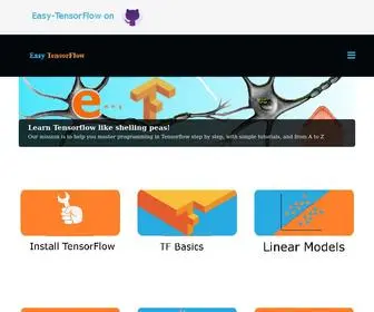 Easy-Tensorflow.com(Easy TensorFlow) Screenshot