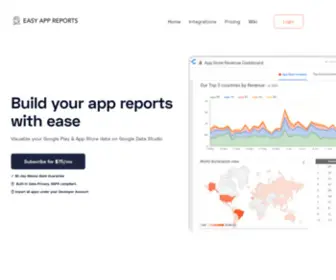 Easyappreports.com(Easy App Reports) Screenshot