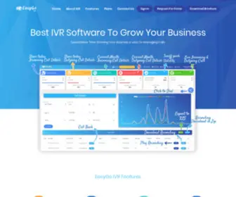 Easygoivr.com(Best Cloud Based Software to Grow Your Business) Screenshot