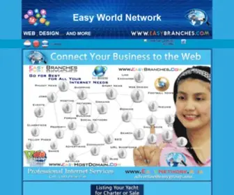 Easynetwork.asia(Easy Branches Network) Screenshot