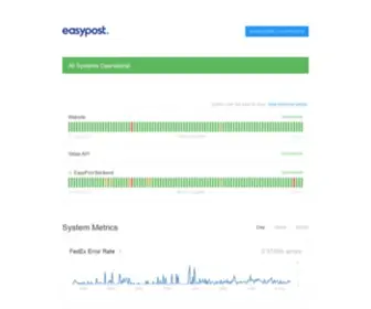 Easypoststatus.com(EasyPost Status) Screenshot